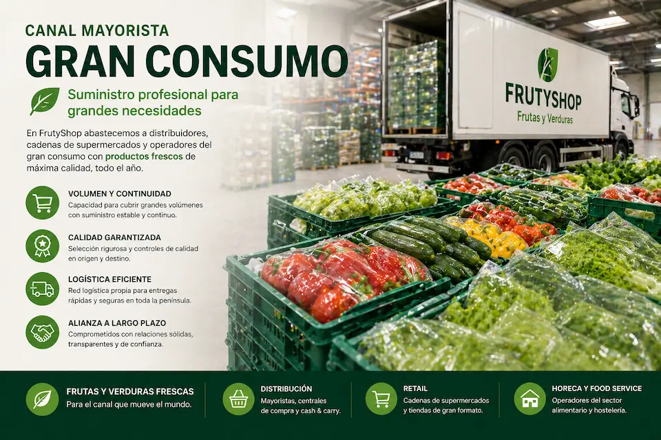 Suministro profesional de gran consumo por volumen y logistica eficiente